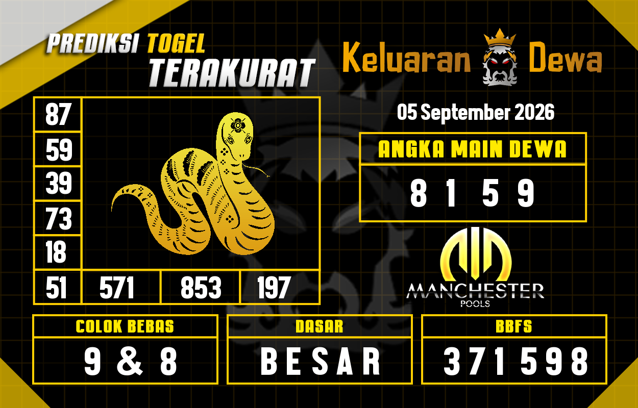 Prediksi-Keluaran-Manchester-Sabtu-5-September-2026-Terjitu.png