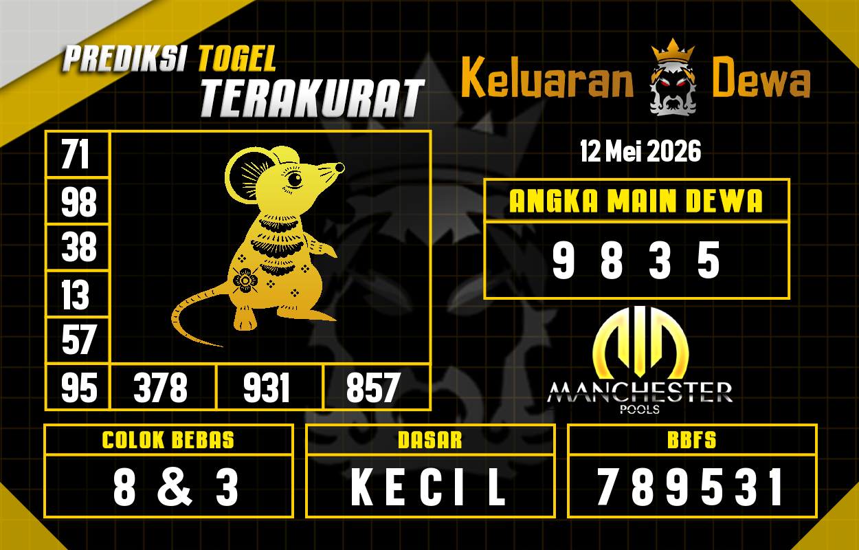 Prediksi-Keluaran-Manchester-Selasa-12-Mei-2026-Terjitu.png