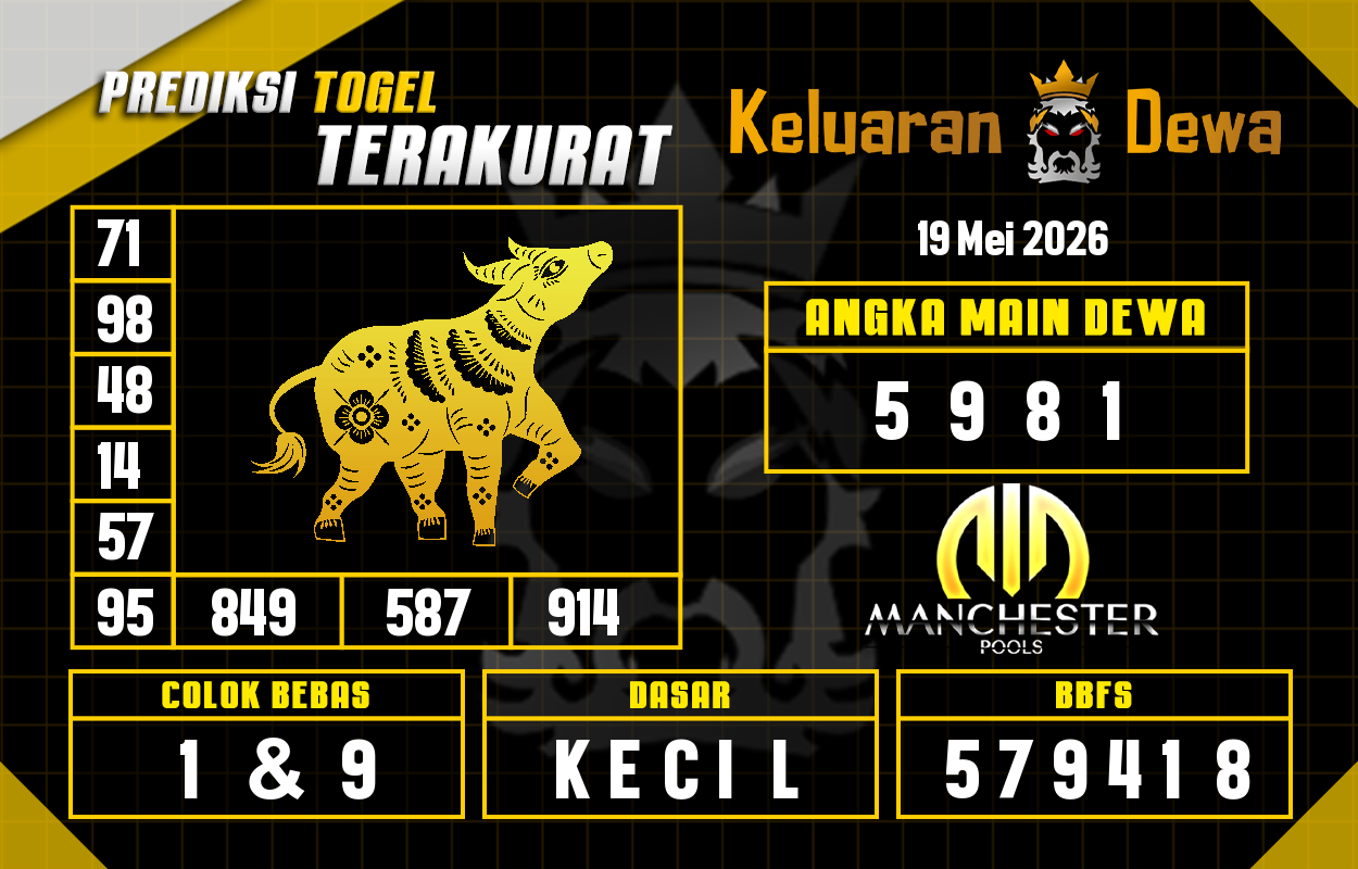 Prediksi-Keluaran-Manchester-Selasa-19-Mei-2026-Terjitu.png