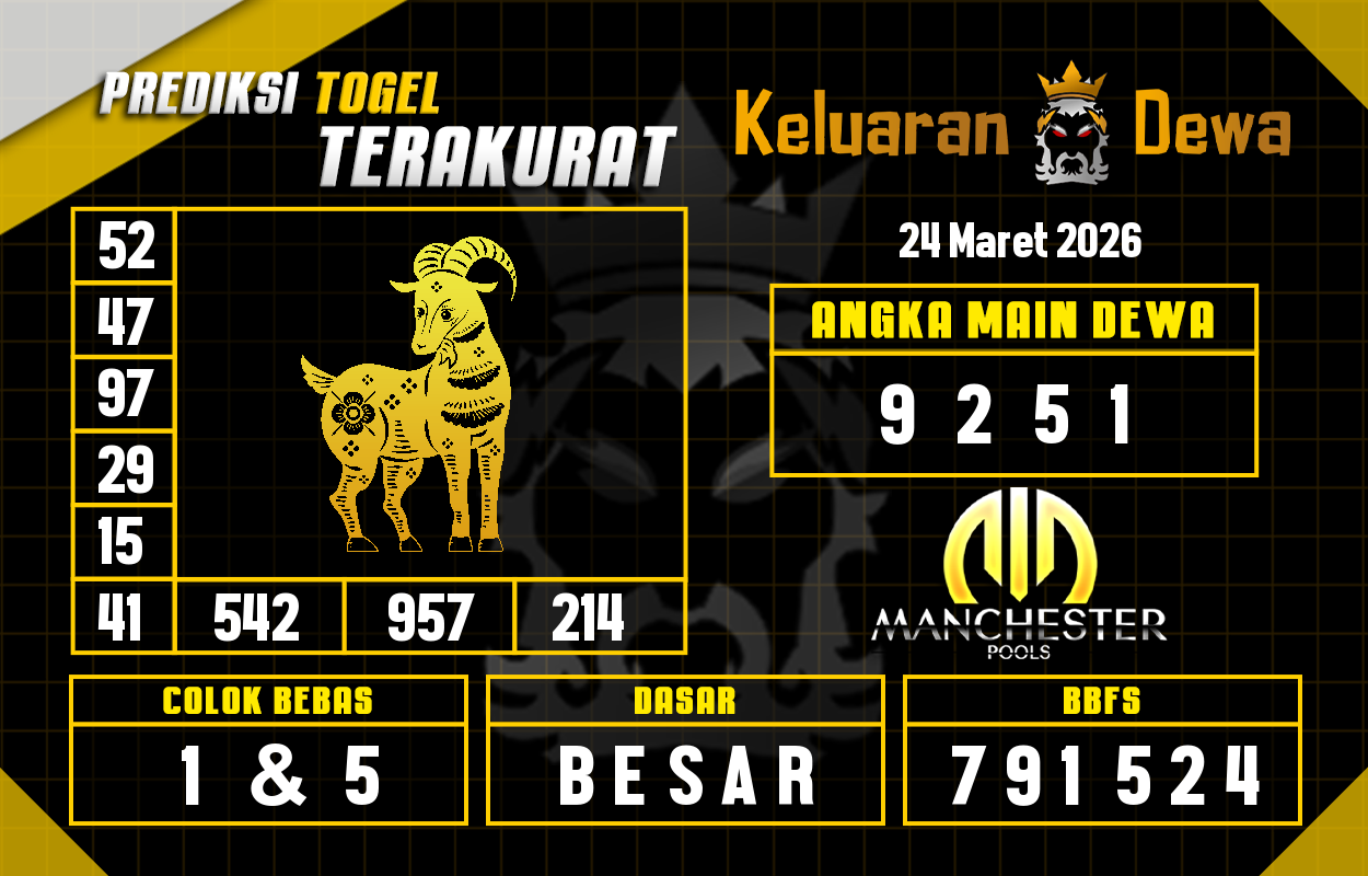 Prediksi-Keluaran-Manchester-Selasa-24-Maret-2026-Terjitu.png