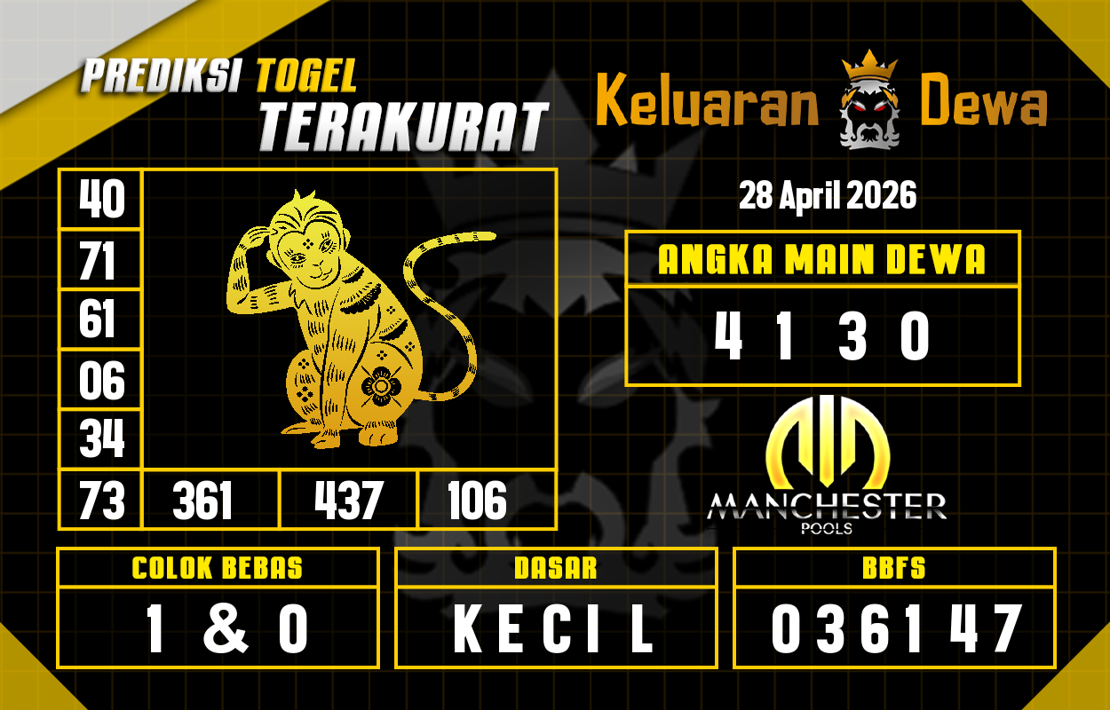 Prediksi-Keluaran-Manchester-Selasa-28-April-2026-Terjitu.png