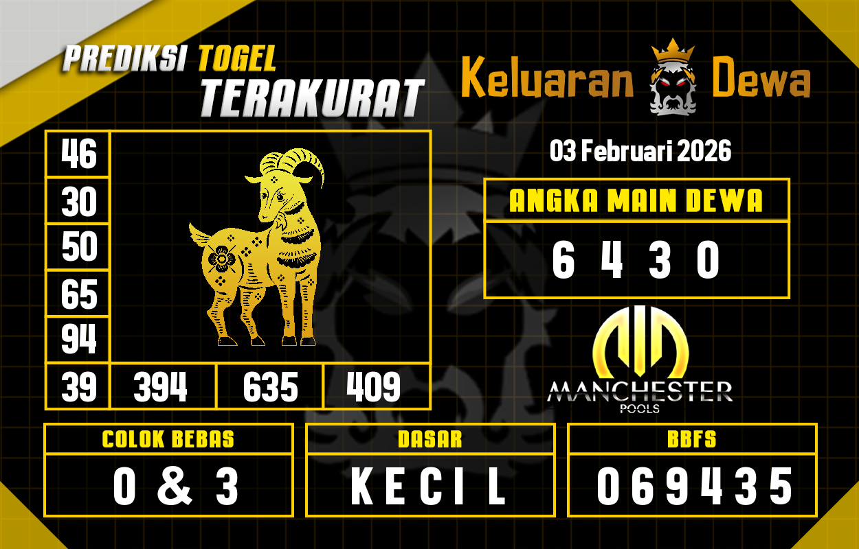 Prediksi-Keluaran-Manchester-Selasa-3-Februari-2026-Terjitu.png