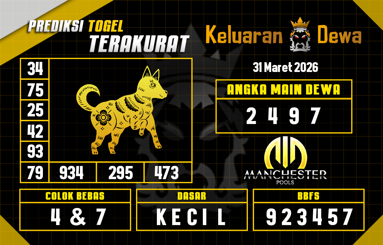 Prediksi-Keluaran-Manchester-Selasa-31-Maret-2026-Terjitu.png