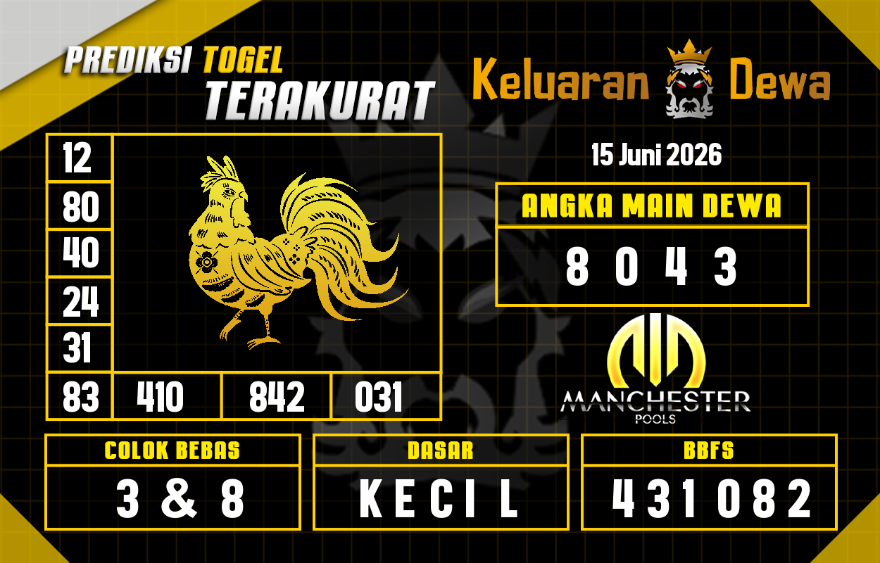 Prediksi-Keluaran-Manchester-Senin-15-Juni-2026-Terjitu.png