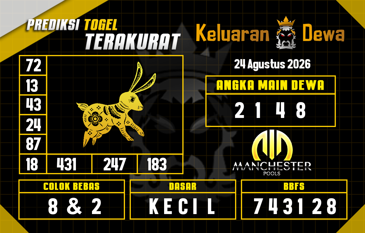 Prediksi-Keluaran-Manchester-Senin-24-Agustus-2026-Terjitu.png