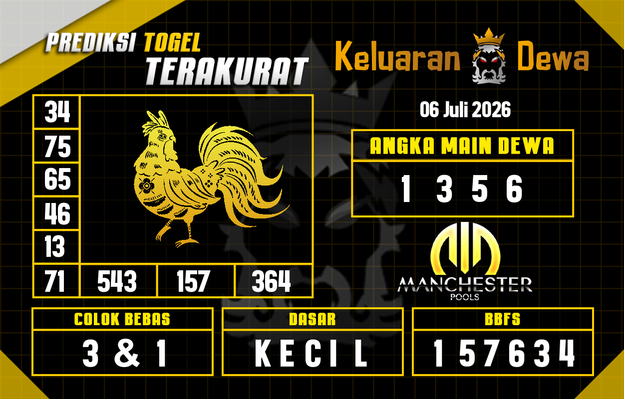 Prediksi-Keluaran-Manchester-Senin-6-Juli-2026-Terjitu.png