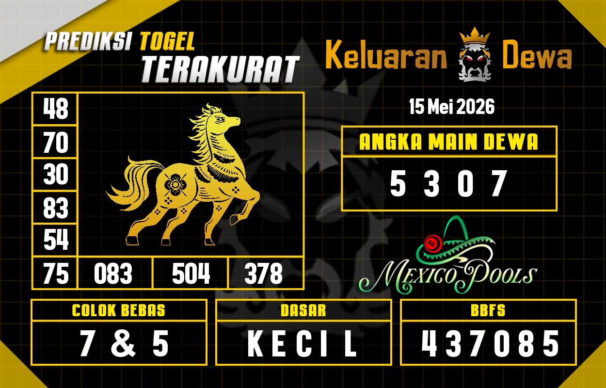 Prediksi-Keluaran-Mexico-Jumat-15-Mei-2026-Terjitu.png