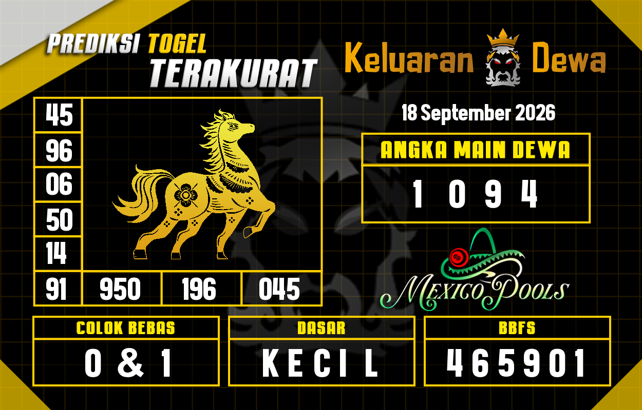 Prediksi-Keluaran-Mexico-Jumat-18-September-2026-Terjitu.png