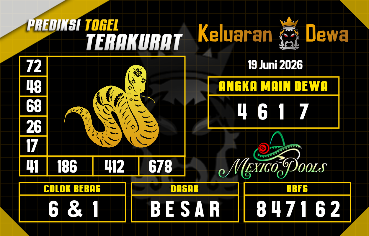 Prediksi-Keluaran-Mexico-Jumat-19-Juni-2026-Terjitu.png