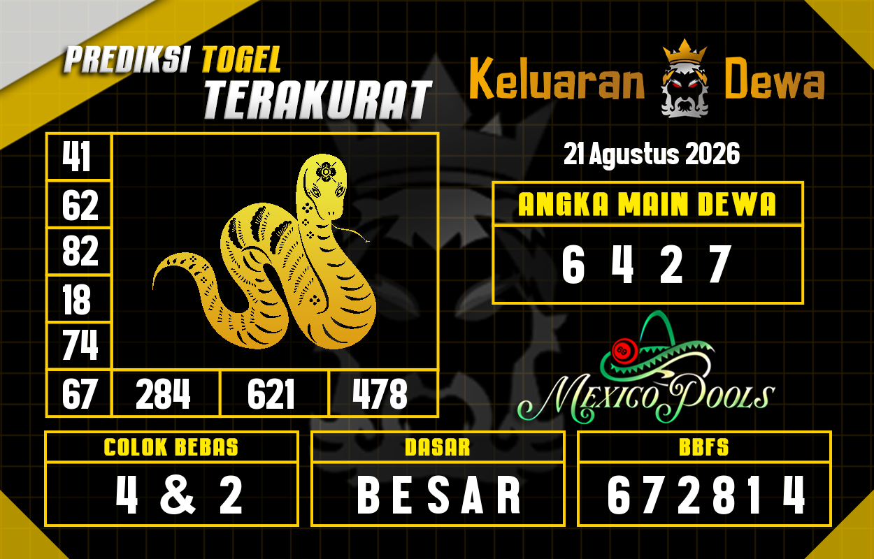 Prediksi-Keluaran-Mexico-Jumat-21-Agustus-2026-Terjitu.png