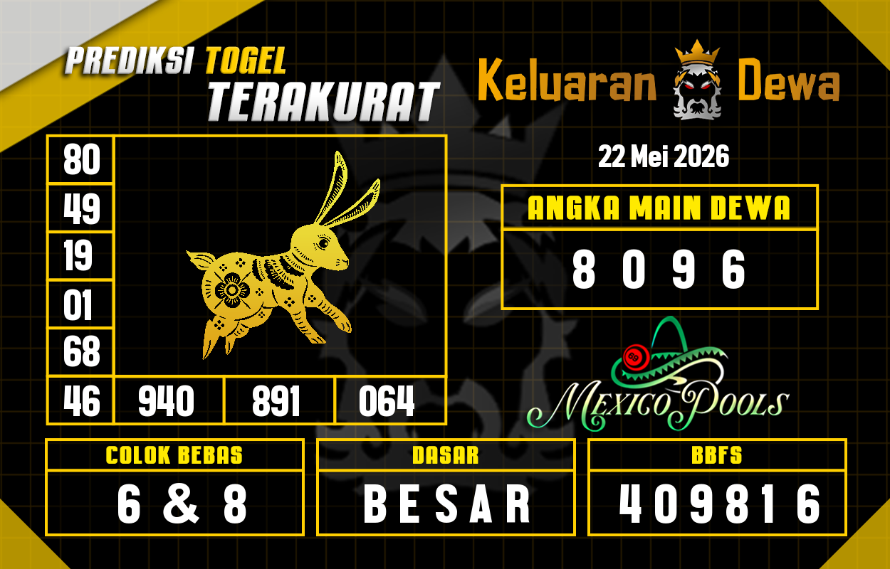 Prediksi-Keluaran-Mexico-Jumat-22-Mei-2026-Terjitu.png