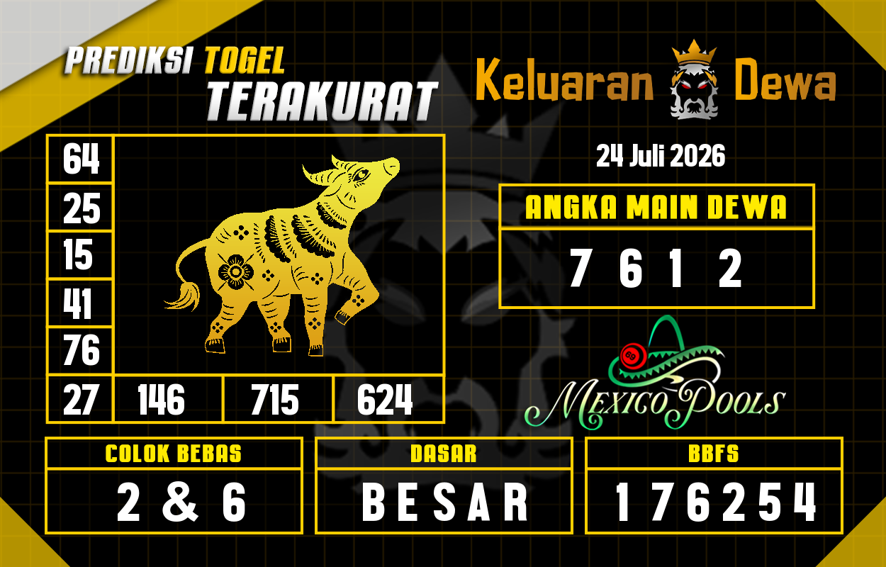 Prediksi-Keluaran-Mexico-Jumat-24-Juli-2026-Terjitu.png