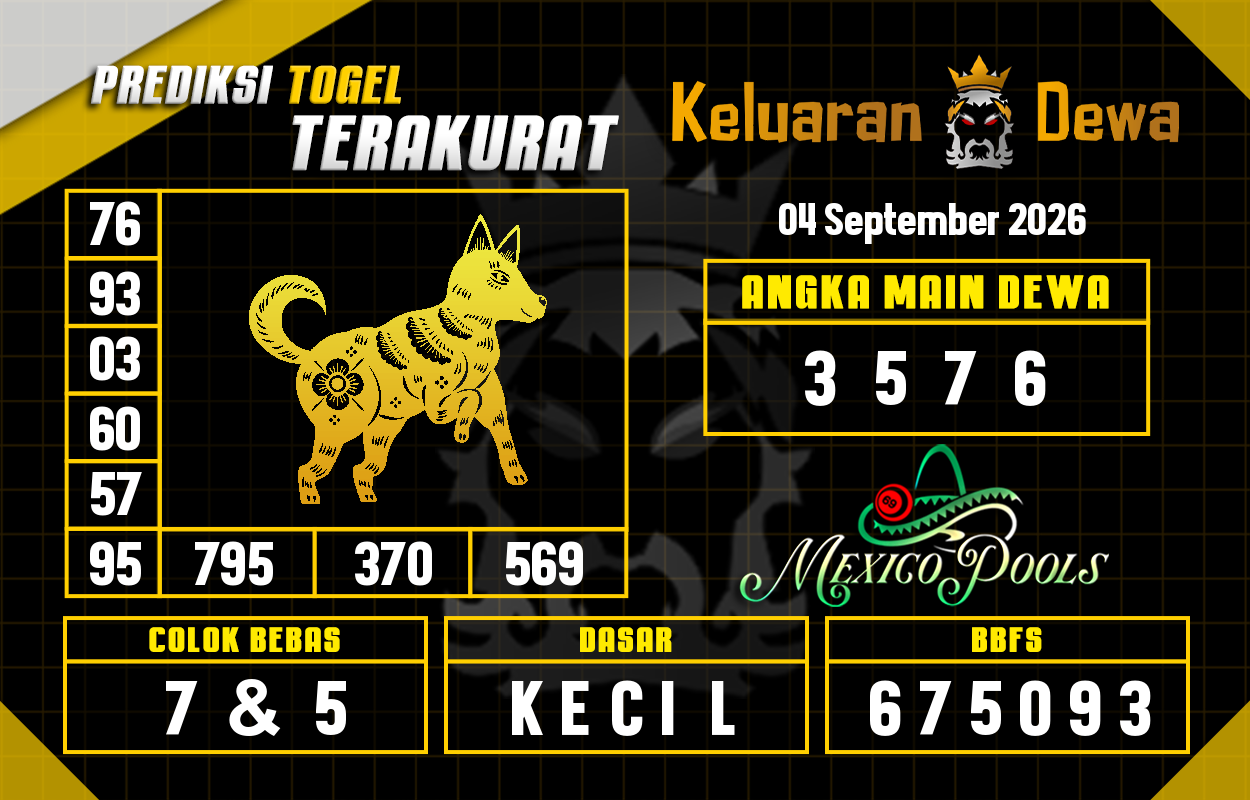 Prediksi-Keluaran-Mexico-Jumat-4-September-2026-Terjitu.png