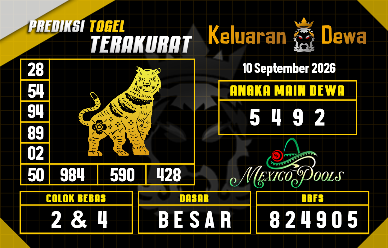 Prediksi-Keluaran-Mexico-Kamis-10-September-2026-Terjitu.png