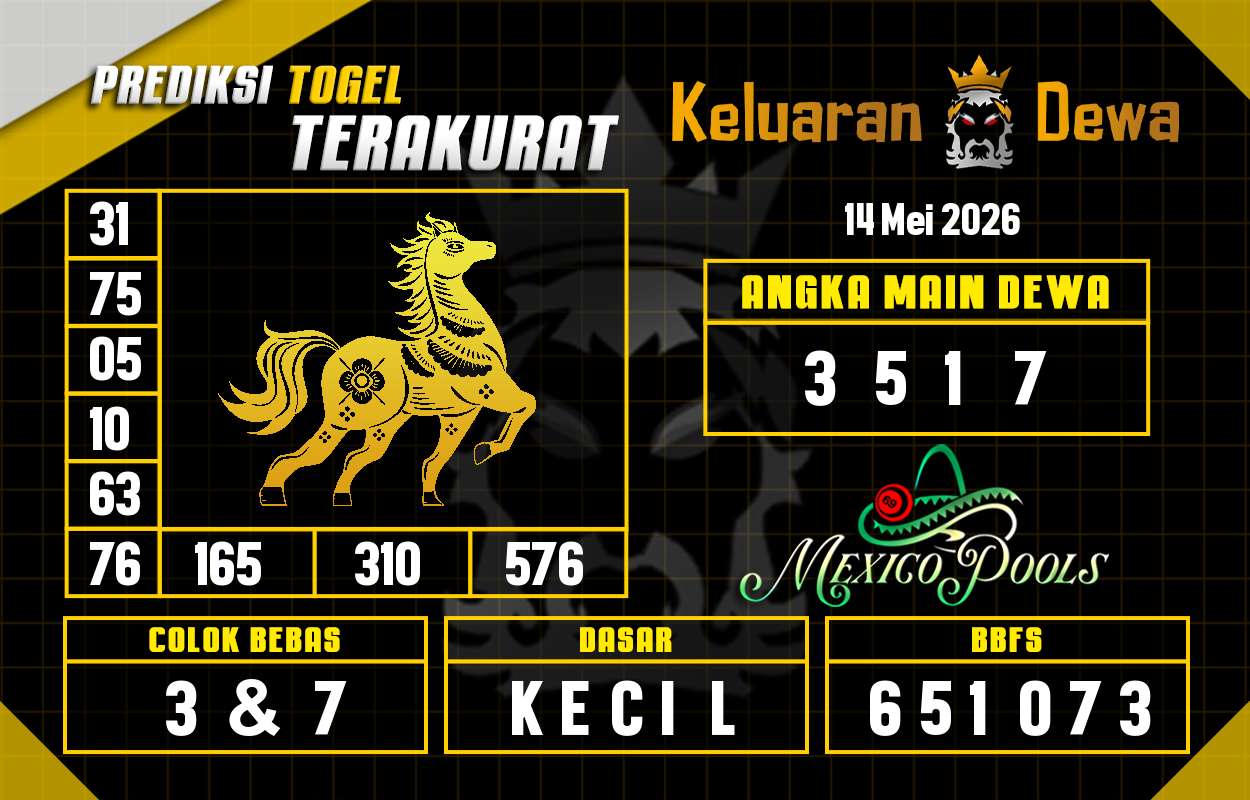 Prediksi-Keluaran-Mexico-Kamis-14-Mei-2026-Terjitu.png