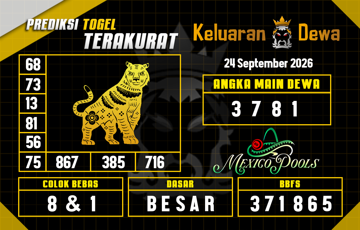 Prediksi-Keluaran-Mexico-Kamis-24-September-2026-Terjitu.png