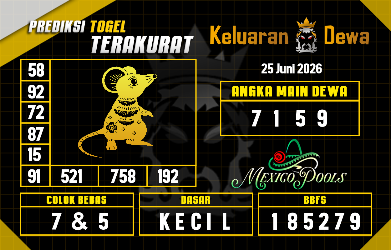 Prediksi-Keluaran-Mexico-Kamis-25-Juni-2026-Terjitu.png