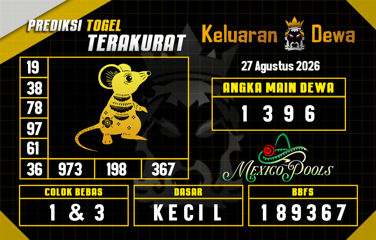 Prediksi-Keluaran-Mexico-Kamis-27-Agustus-2026-Terjitu.png