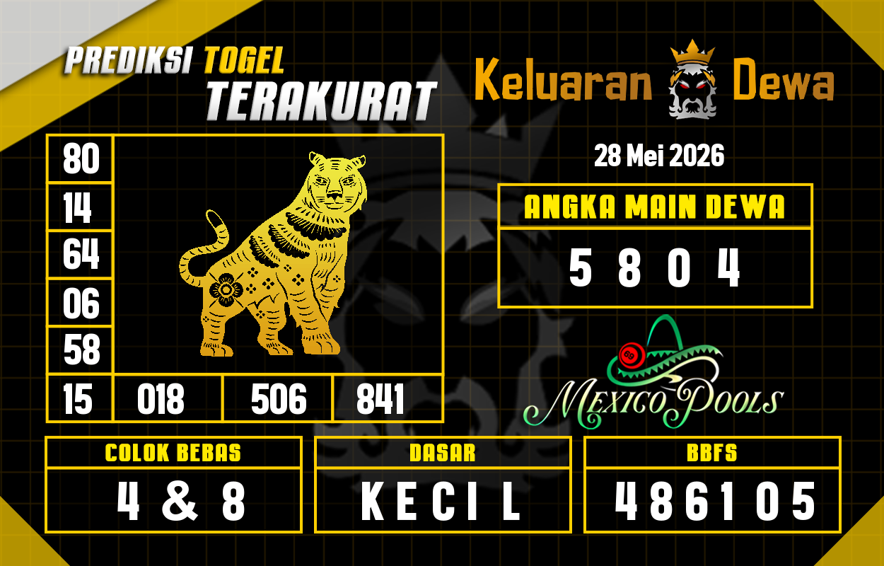 Prediksi-Keluaran-Mexico-Kamis-28-Mei-2026-Terjitu.png