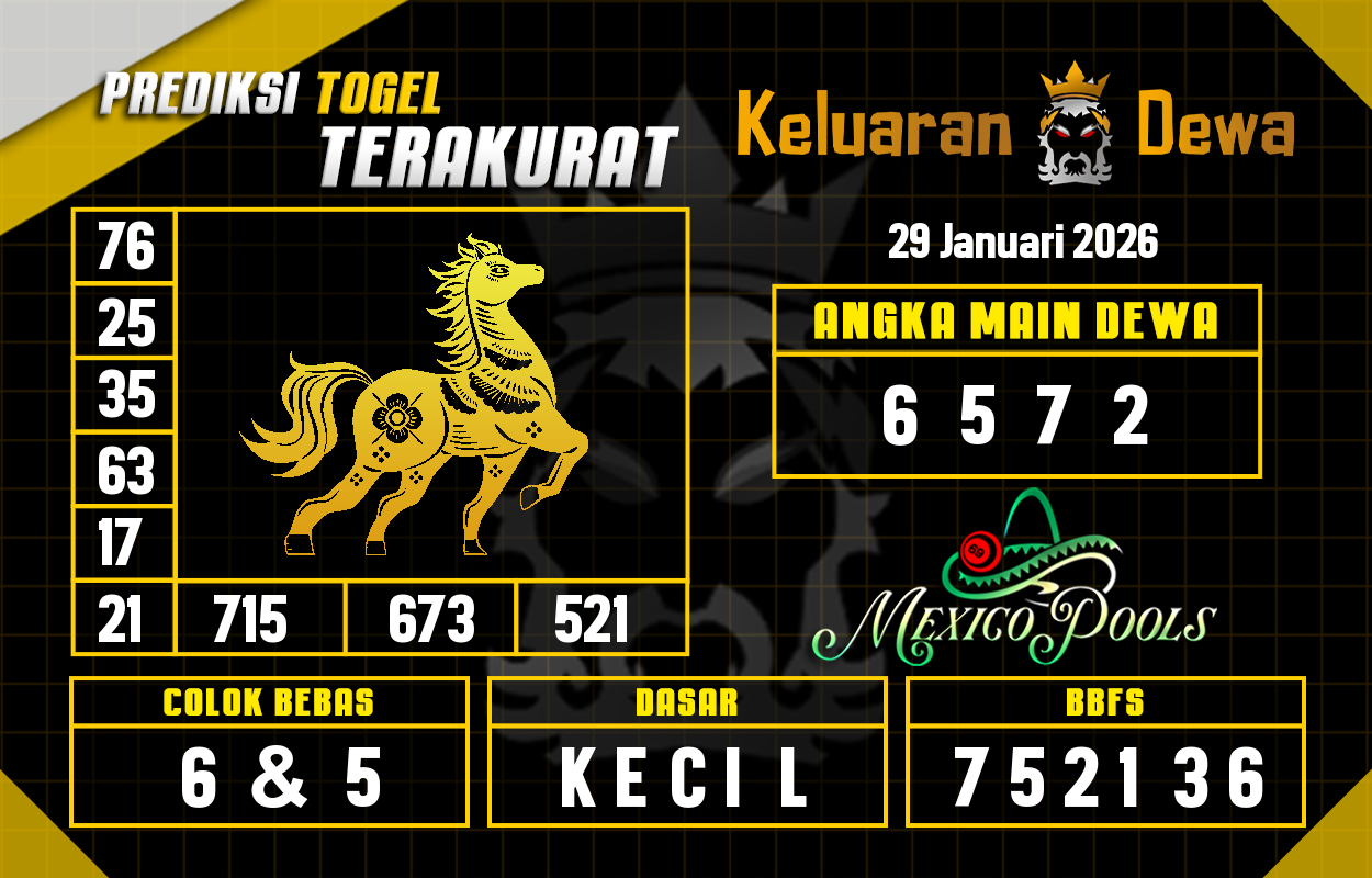 Prediksi-Keluaran-Mexico-Kamis-29-Januari-2026-Terjitu.png