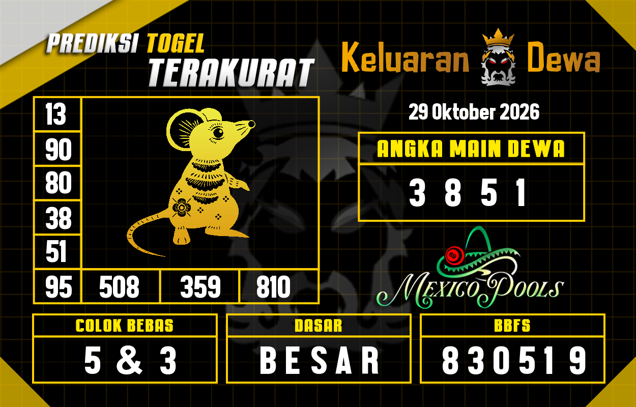 Prediksi-Keluaran-Mexico-Kamis-29-Oktober-2026-Terjitu.png