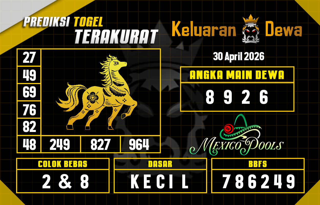 Prediksi-Keluaran-Mexico-Kamis-30-April-2026-Terjitu.png