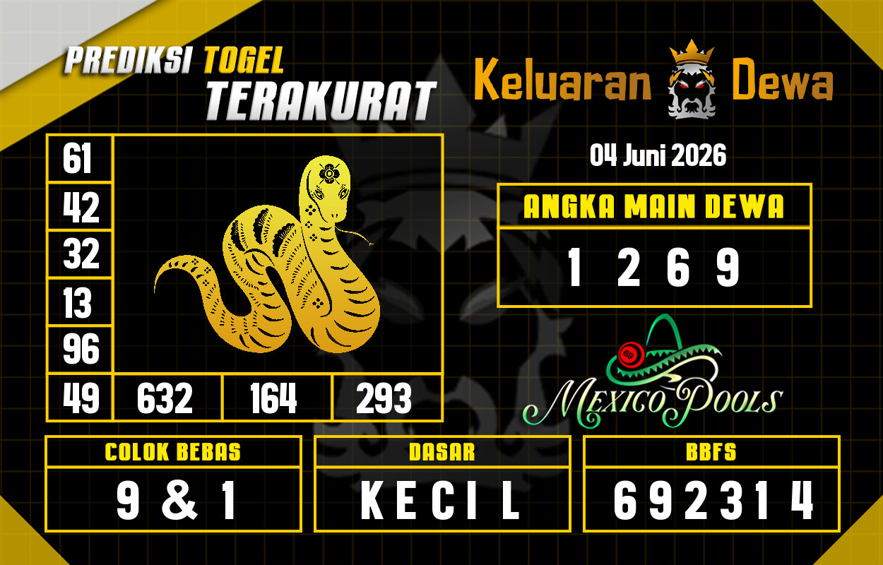 Prediksi-Keluaran-Mexico-Kamis-4-Juni-2026-Terjitu.png