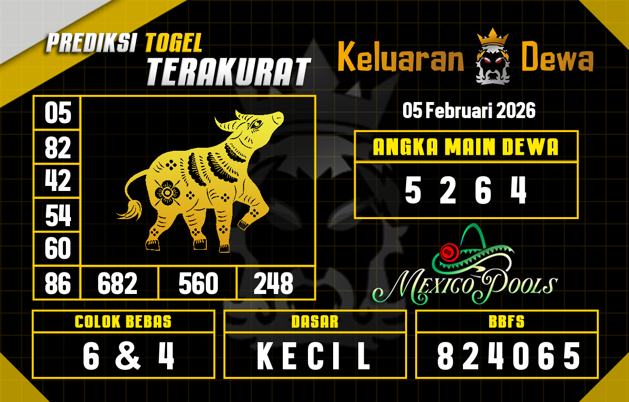 Prediksi-Keluaran-Mexico-Kamis-5-Februari-2026-Terjitu.png