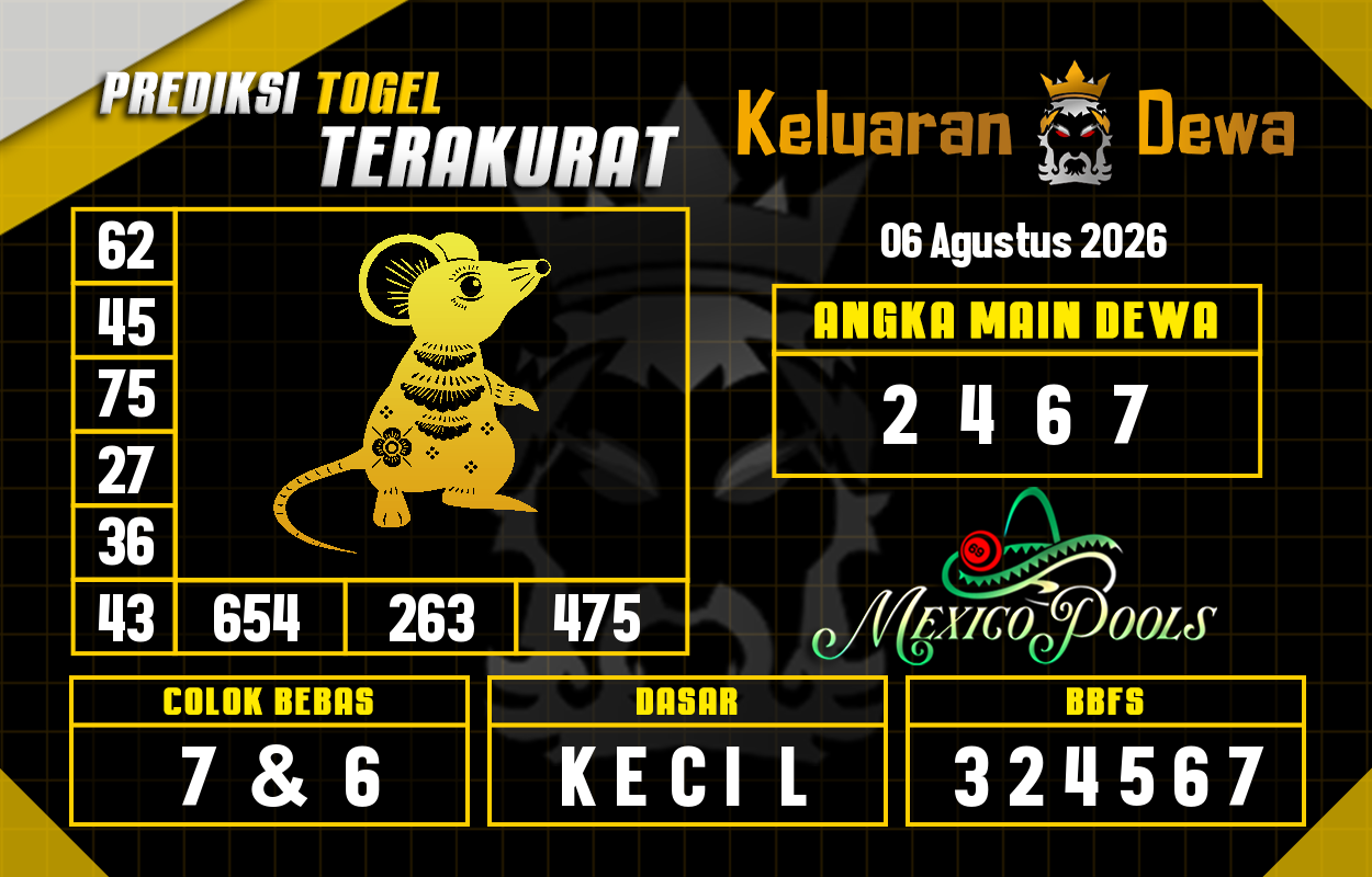 Prediksi-Keluaran-Mexico-Kamis-6-Agustus-2026-Terjitu.png