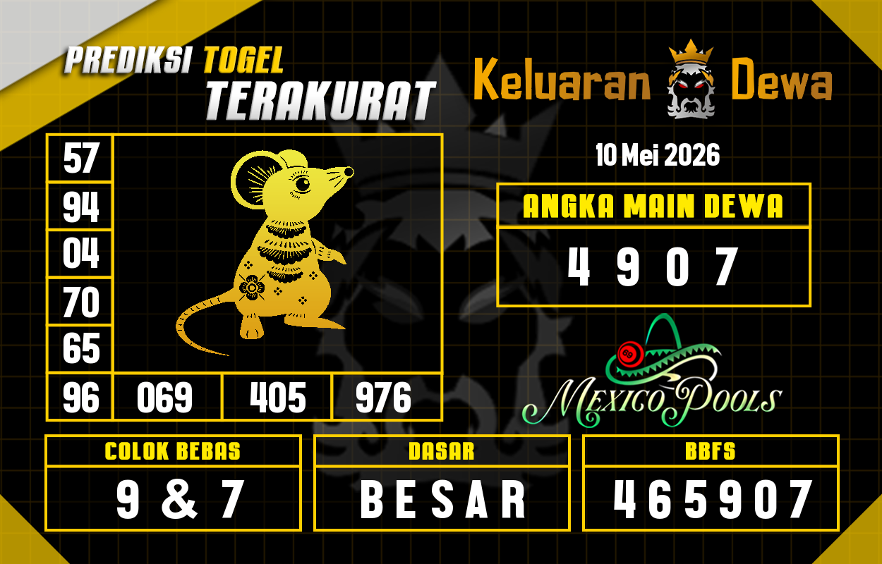 Prediksi-Keluaran-Mexico-Minggu-10-Mei-2026-Terjitu.png