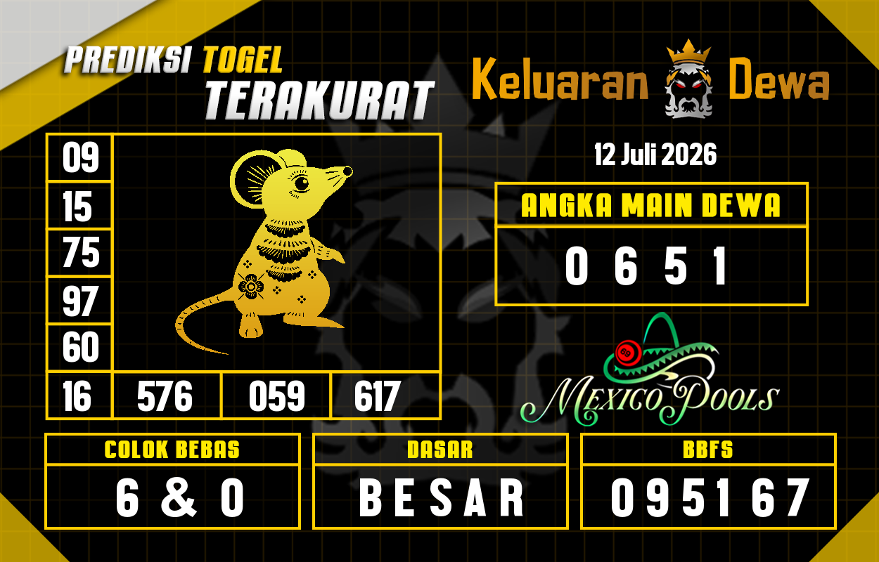 Prediksi-Keluaran-Mexico-Minggu-12-Juli-2026-Terjitu.png