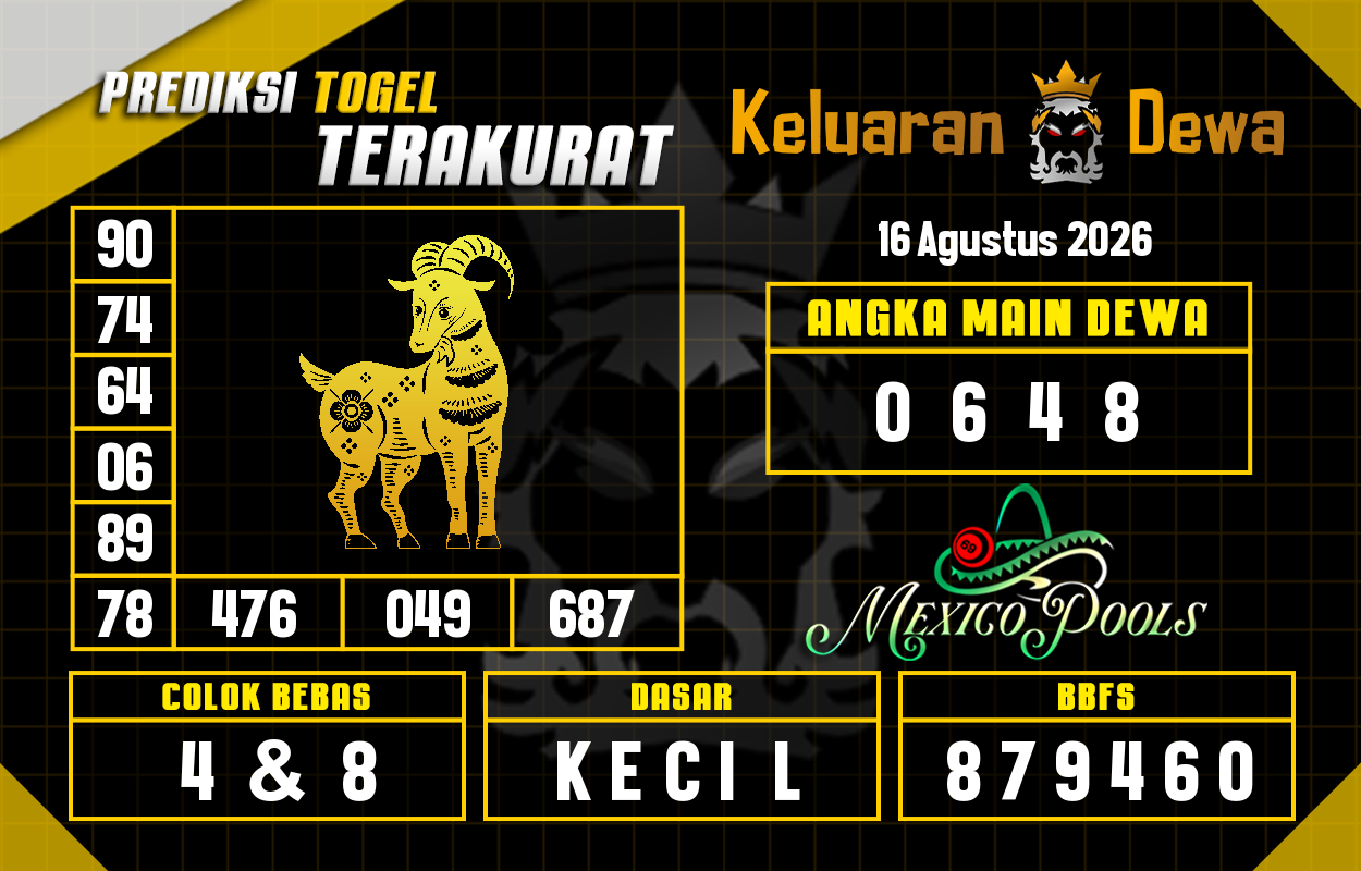 Prediksi-Keluaran-Mexico-Minggu-16-Agustus-2026-Terjitu.png