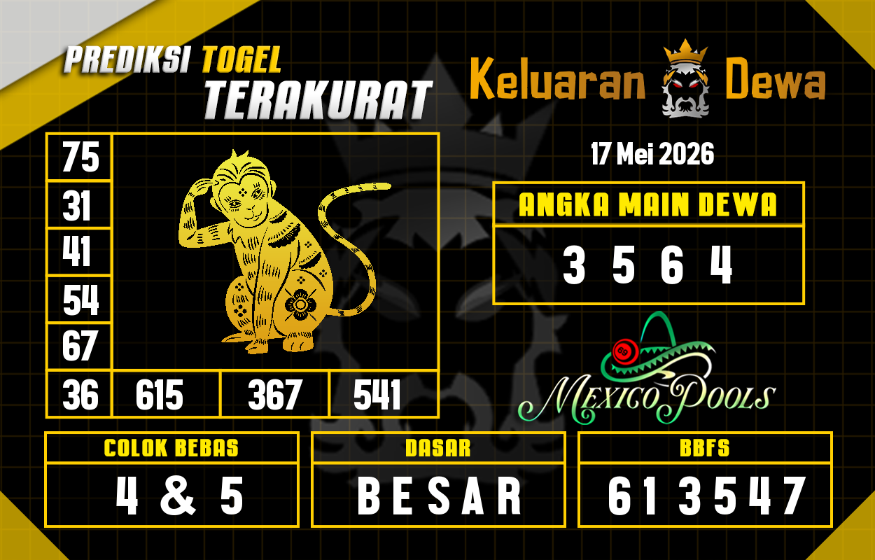 Prediksi-Keluaran-Mexico-Minggu-17-Mei-2026-Terjitu.png