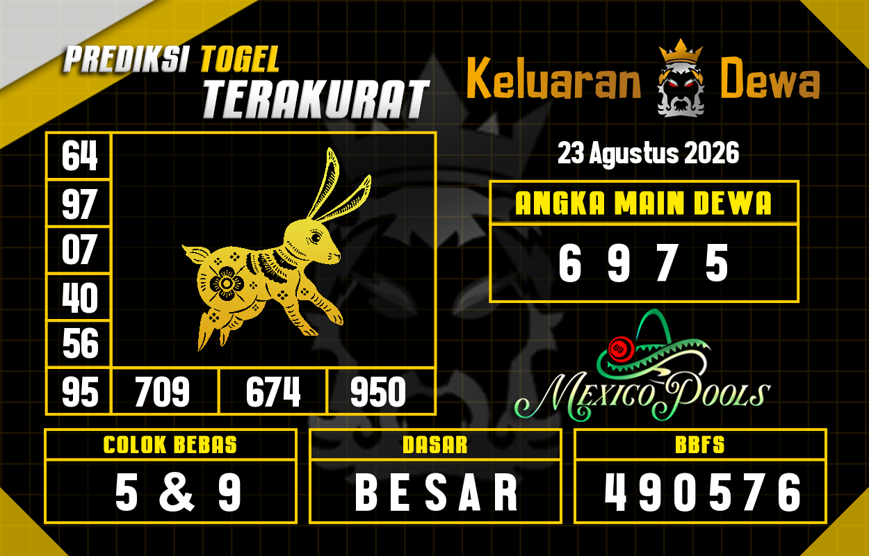 Prediksi-Keluaran-Mexico-Minggu-23-Agustus-2026-Terjitu.png