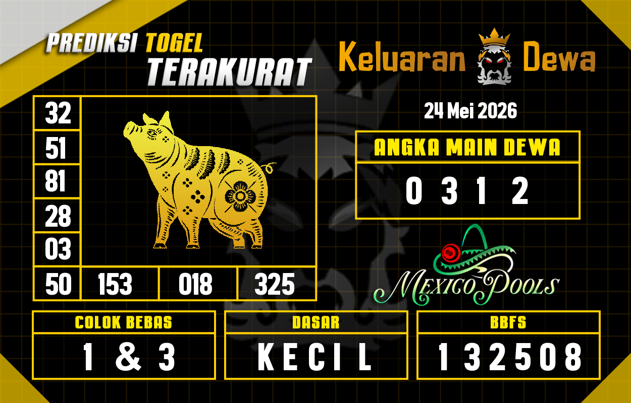 Prediksi-Keluaran-Mexico-Minggu-24-Mei-2026-Terjitu.png