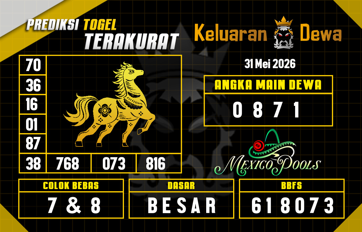 Prediksi-Keluaran-Mexico-Minggu-31-Mei-2026-Terjitu.png
