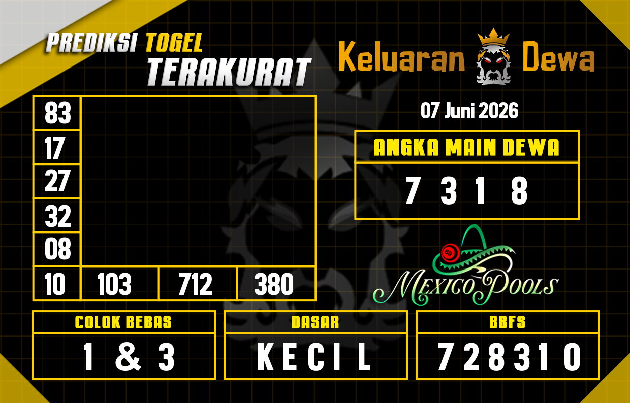 Prediksi-Keluaran-Mexico-Minggu-7-Juni-2026-Terjitu.png