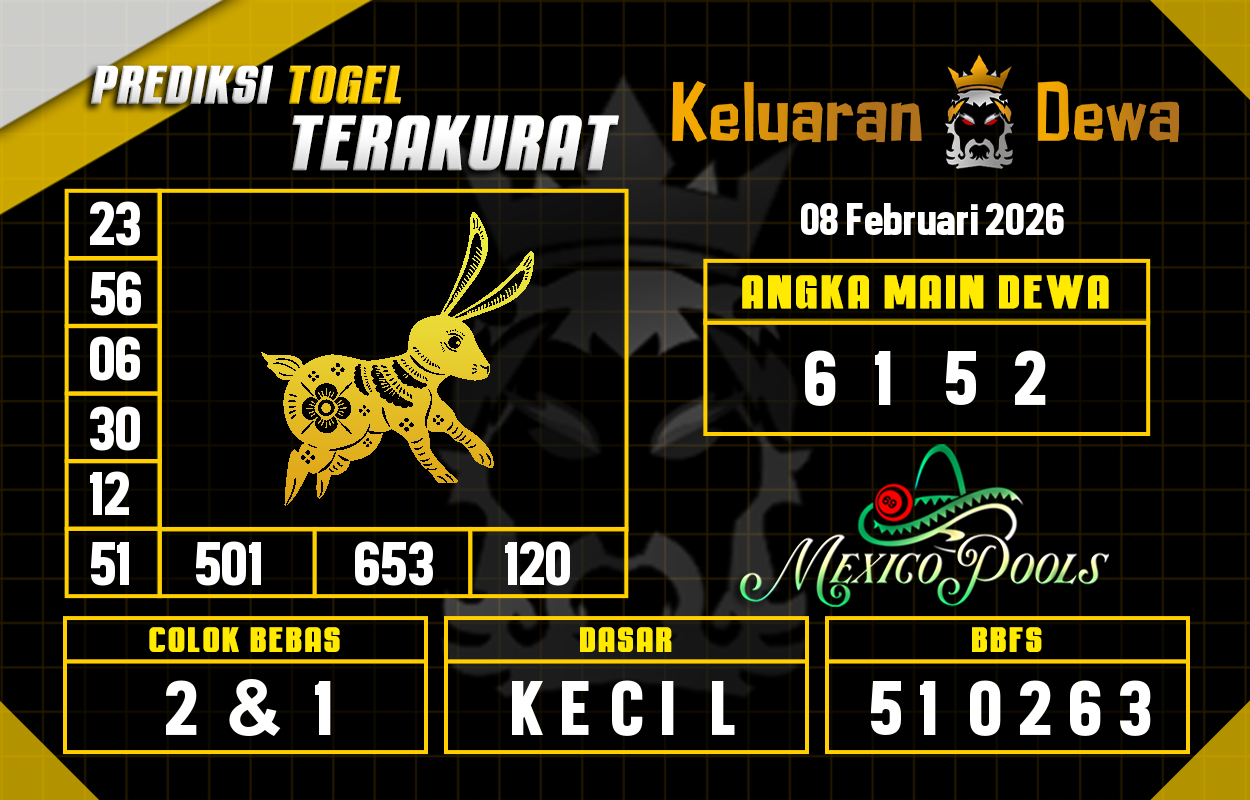 Prediksi-Keluaran-Mexico-Minggu-8-Februari-2026-Terjitu.png