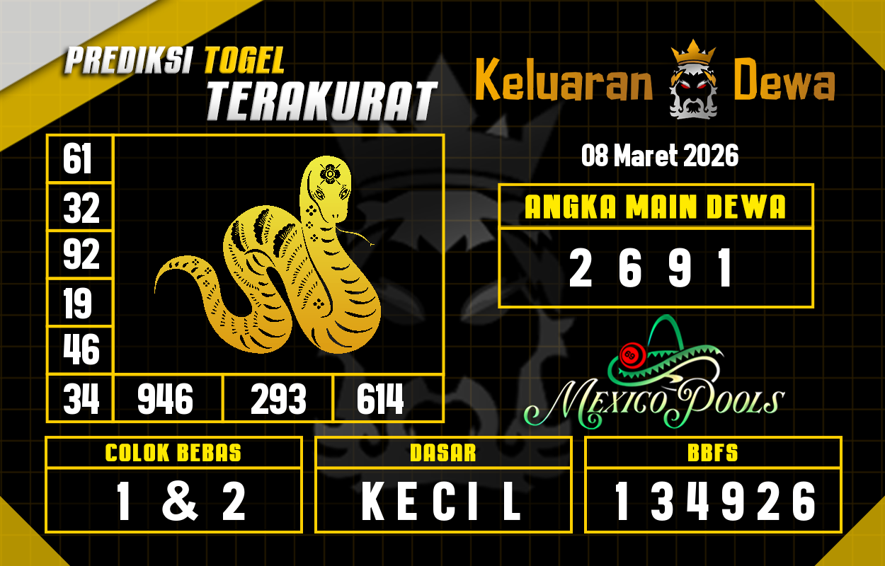 Prediksi-Keluaran-Mexico-Minggu-8-Maret-2026-Terjitu.png