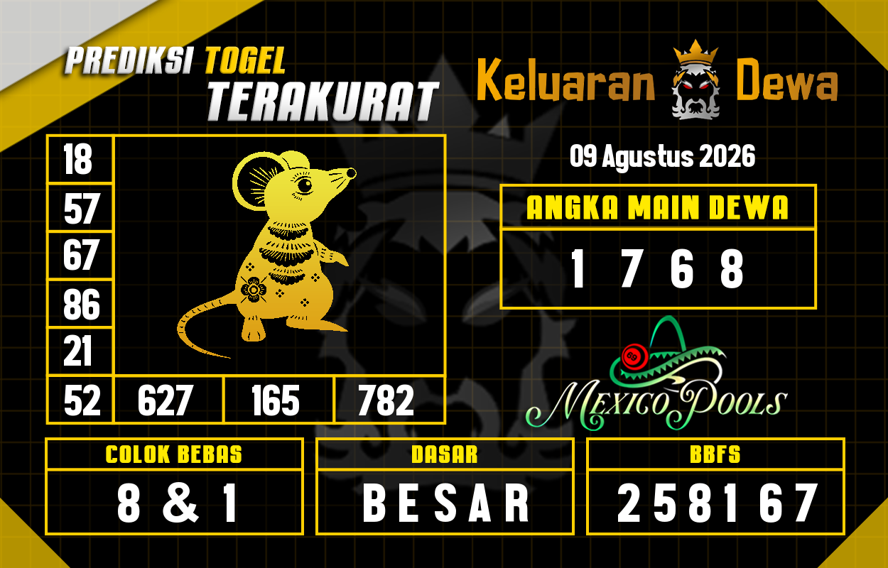 Prediksi-Keluaran-Mexico-Minggu-9-Agustus-2026-Terjitu.png