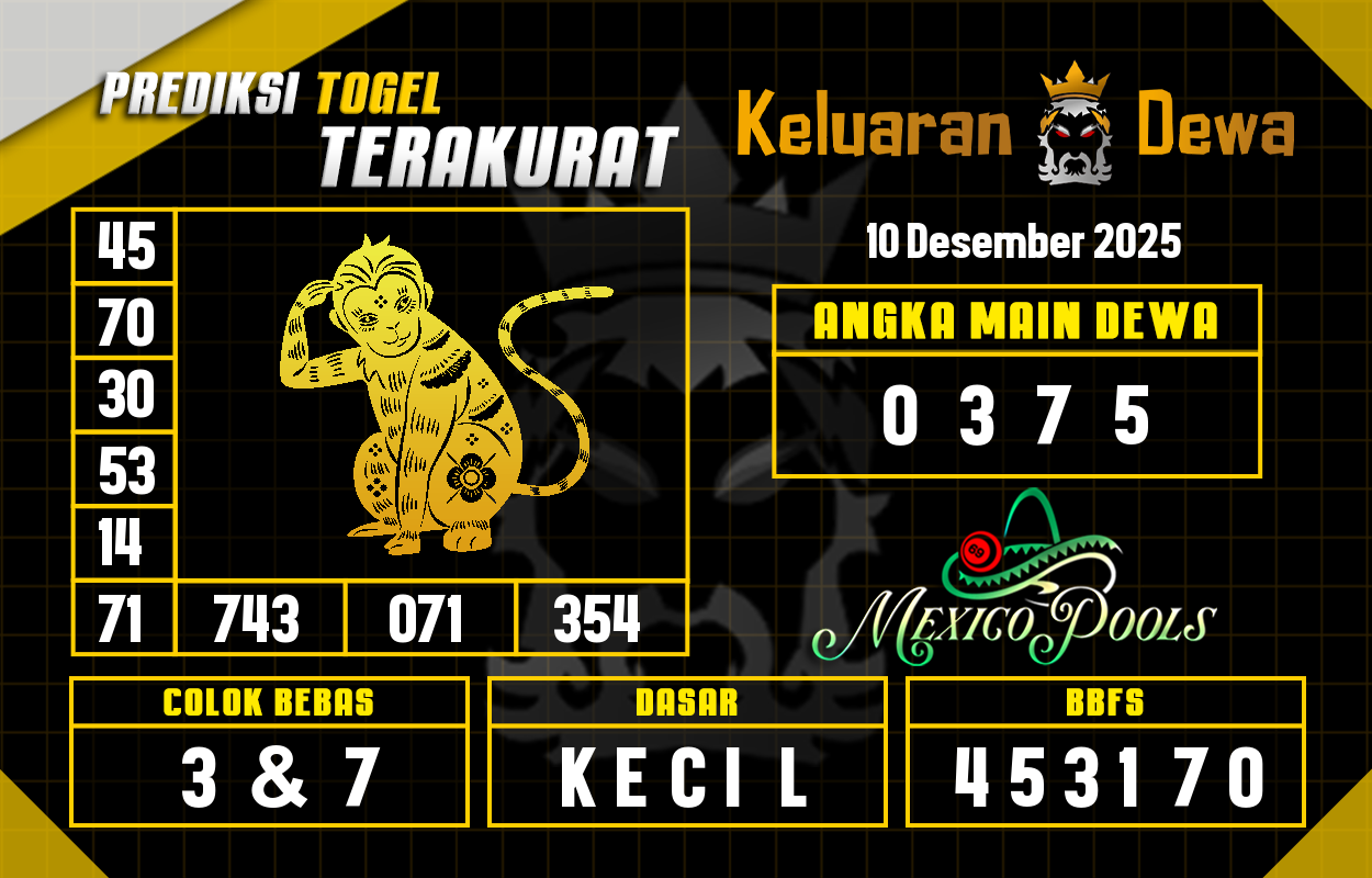 Prediksi-Keluaran-Mexico-Rabu-10-Desember-2025-Terjitu.png