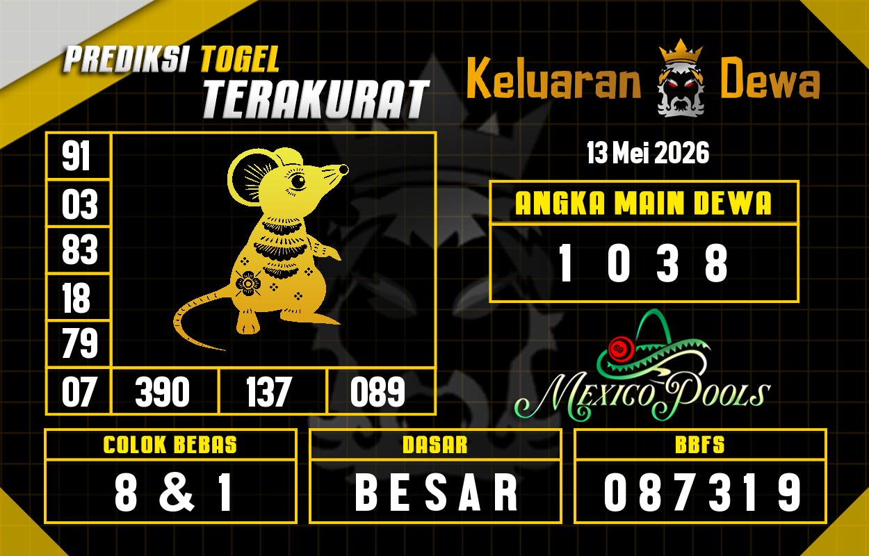Prediksi-Keluaran-Mexico-Rabu-13-Mei-2026-Terjitu.png