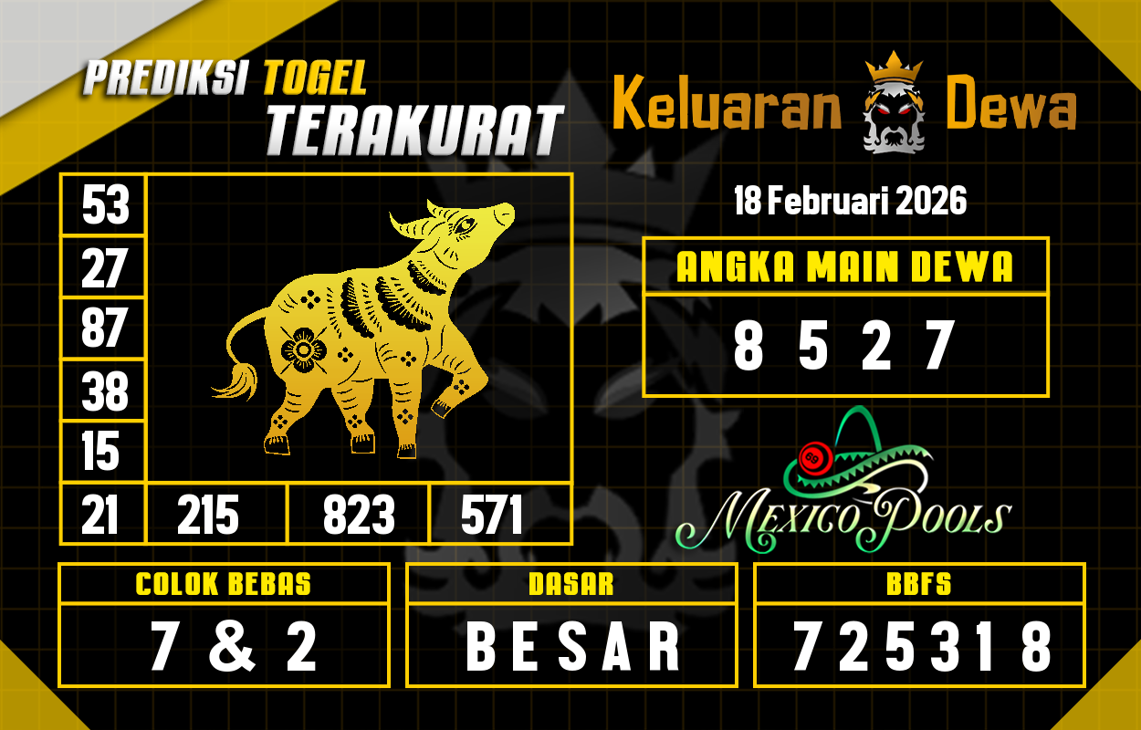Prediksi-Keluaran-Mexico-Rabu-18-Februari-2026-Terjitu.png