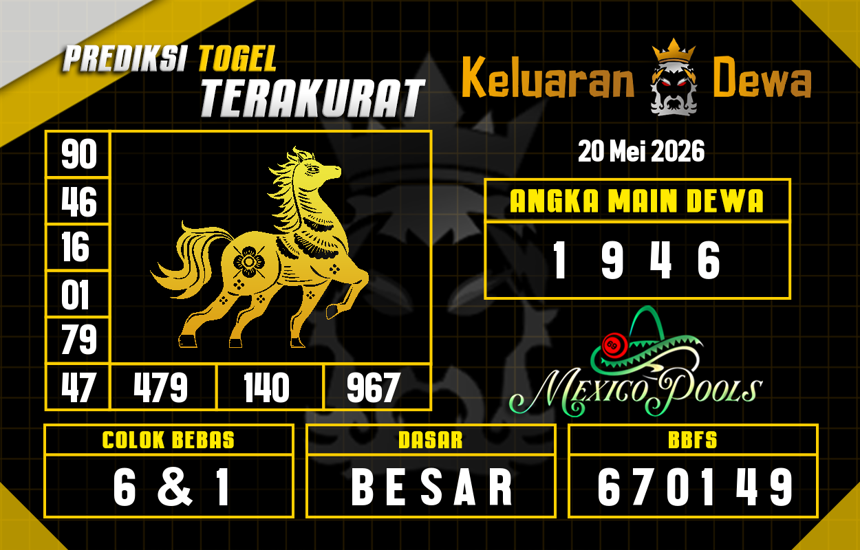 Prediksi-Keluaran-Mexico-Rabu-20-Mei-2026-Terjitu.png