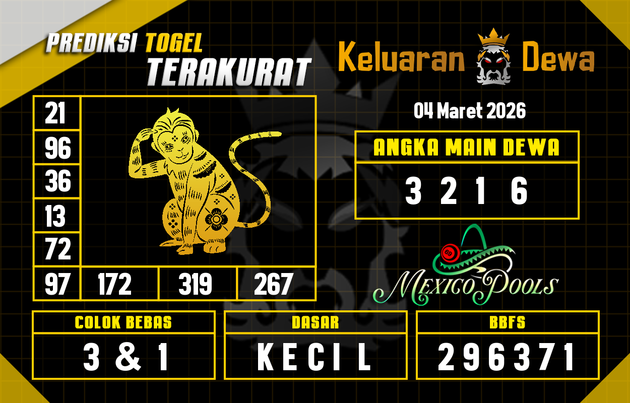 Prediksi-Keluaran-Mexico-Rabu-4-Maret-2026-Terjitu.png