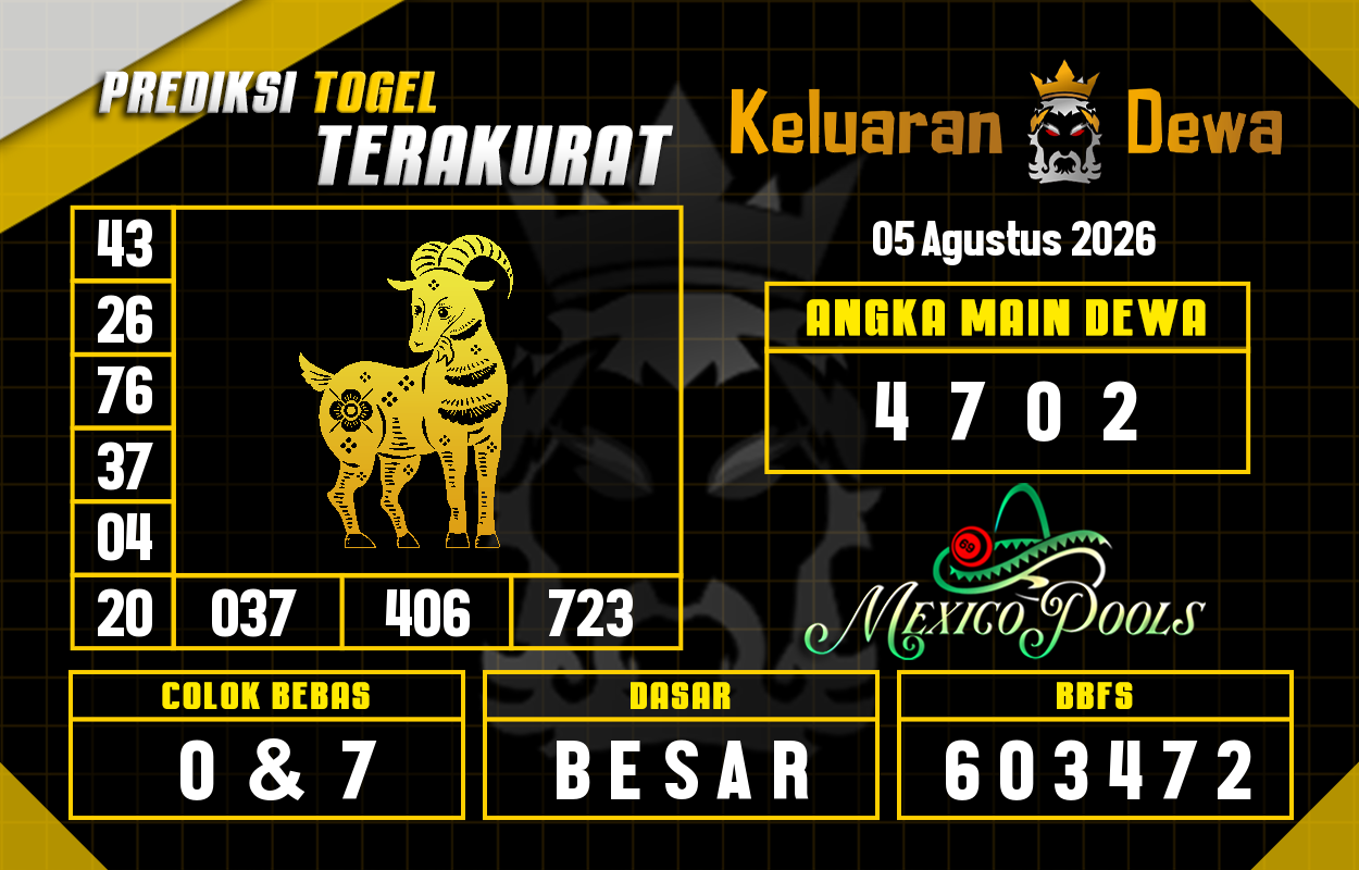 Prediksi-Keluaran-Mexico-Rabu-5-Agustus-2026-Terjitu.png