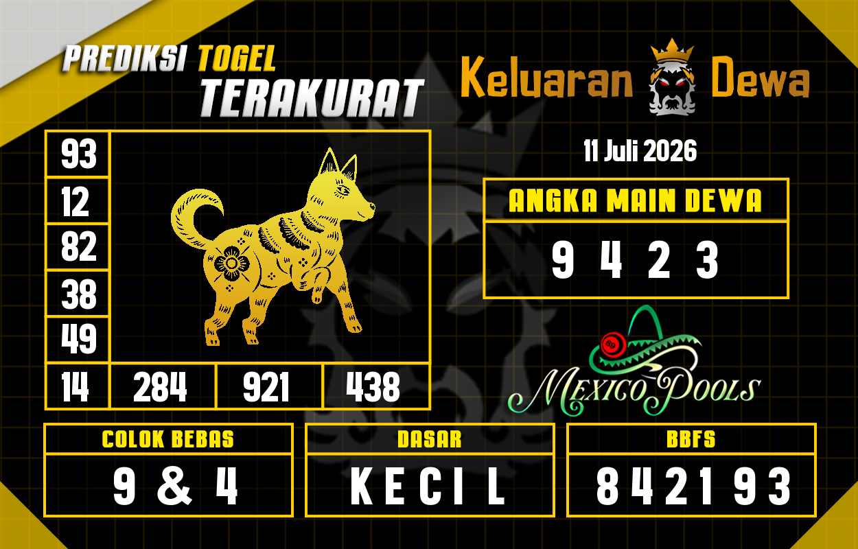 Prediksi-Keluaran-Mexico-Sabtu-11-Juli-2026-Terjitu.png