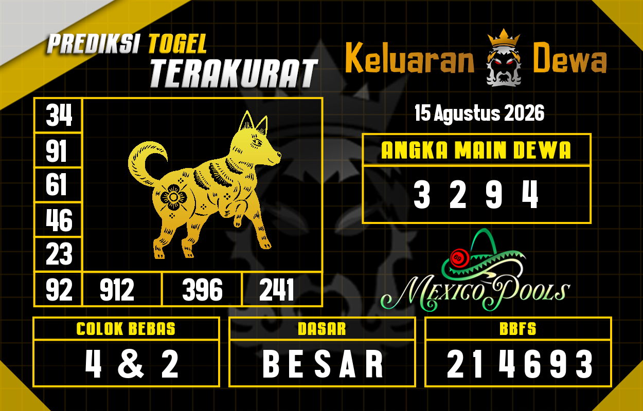 Prediksi-Keluaran-Mexico-Sabtu-15-Agustus-2026-Terjitu.png