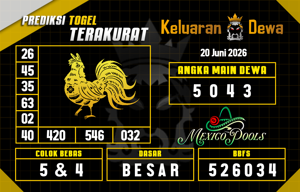 Prediksi-Keluaran-Mexico-Sabtu-20-Juni-2026-Terjitu.png