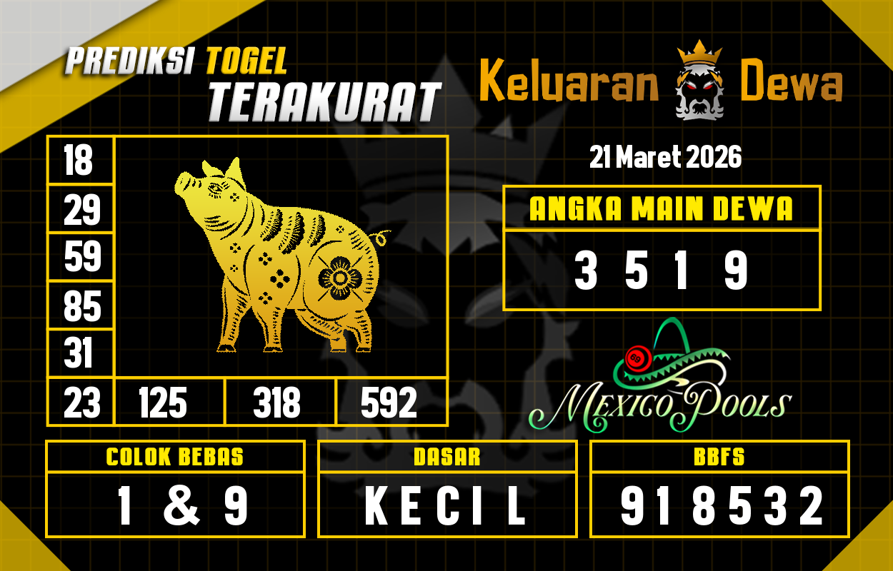 Prediksi-Keluaran-Mexico-Sabtu-21-Maret-2026-Terjitu.png